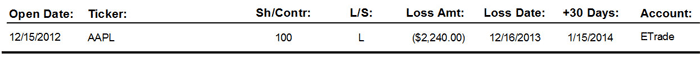 drex_potential_wash_sales_section_2_custom.png